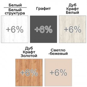 Шкаф-купе ХИТ 22-18-666 (620) в Перми - perm.ok-mebel.com | фото 4