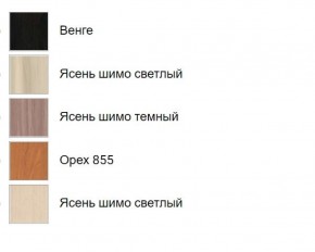 Стеллаж-мини (универсальный с хромированными опорами) в Перми - perm.ok-mebel.com | фото 3