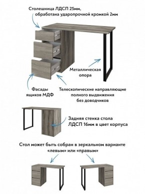 Стол письменный Эконом стандарт С-401 в Перми - perm.ok-mebel.com | фото 6