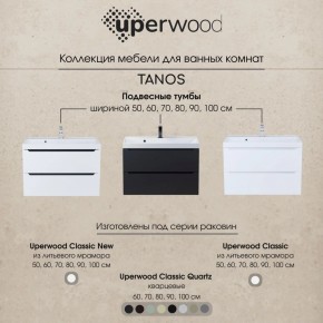 Тумба под раковину Uperwood Tanos 100 см, подвесная, черная матовая в Перми - perm.ok-mebel.com | фото 12