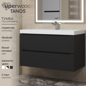 Тумба под раковину Uperwood Tanos 90 см, подвесная, черная матовая в Перми - perm.ok-mebel.com | фото 3